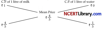 CBSE Sample Papers for Class 12 Applied Mathematics Set 6 with Solutions img-11