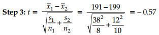 CBSE Sample Papers for Class 12 Applied Mathematics Set 6 with Solutions img-17