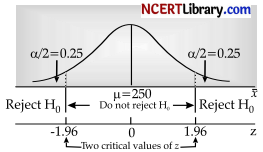 CBSE Sample Papers for Class 12 Applied Mathematics Set 6 with Solutions img-20