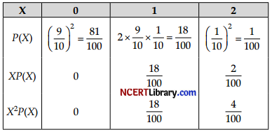CBSE Sample Papers for Class 12 Applied Mathematics Set 6 with Solutions img-21