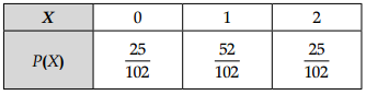CBSE Sample Papers for Class 12 Applied Mathematics Set 6 with Solutions img-25