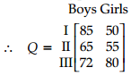 CBSE Sample Papers for Class 12 Applied Mathematics Set 6 with Solutions img-28