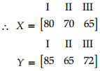 CBSE Sample Papers for Class 12 Applied Mathematics Set 6 with Solutions img-29