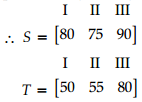 CBSE Sample Papers for Class 12 Applied Mathematics Set 6 with Solutions img-30