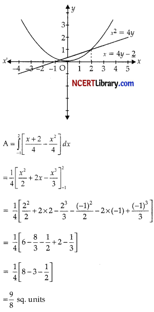 CBSE Sample Papers for Class 12 Applied Mathematics Set 7 with Solutions img-20