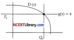 CBSE Sample Papers for Class 12 Applied Mathematics Set 7 with Solutions img-26