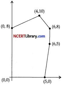 CBSE Sample Papers for Class 12 Applied Mathematics Set 7 with Solutions img-3
