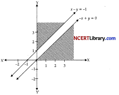 CBSE Sample Papers for Class 12 Applied Mathematics Set 8 with Solutions img-15