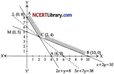 CBSE Sample Papers for Class 12 Applied Mathematics Set 8 with Solutions img-21