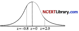 CBSE Sample Papers for Class 12 Applied Mathematics Set 8 with Solutions img-23