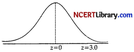 CBSE Sample Papers for Class 12 Applied Mathematics Set 8 with Solutions img-24