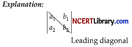 CBSE-Sample-Papers-for-Class-12-Applied-Mathematics-Set-8-with-Solutions-img-9