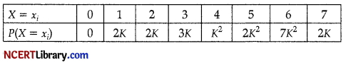 CBSE Sample Papers for Class 12 Applied Mathematics Set 9 with Solutions img-1