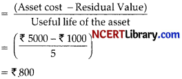 CBSE Sample Papers for Class 12 Applied Mathematics Set 9 with Solutions img-13