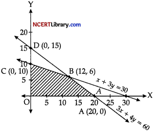 CBSE Sample Papers for Class 12 Applied Mathematics Set 9 with Solutions img-26