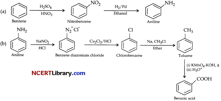 CBSE Sample Papers for Class 12 Chemistry Set 2 with Solutions 15