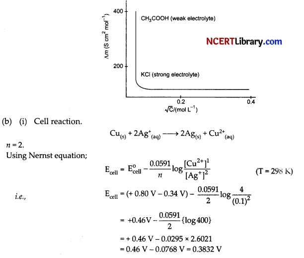CBSE Sample Papers for Class 12 Chemistry Set 3 with Solutions 28
