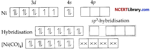 CBSE Sample Papers for Class 12 Chemistry Set 3 with Solutions 32
