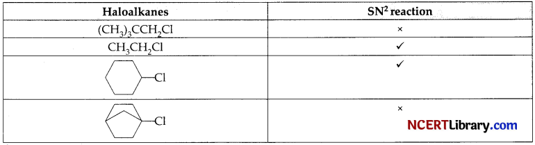CBSE Sample Papers for Class 12 Chemistry Set 4 with Solutions 15