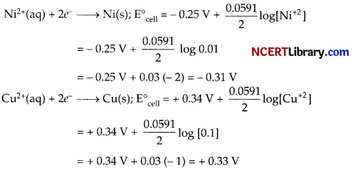 CBSE Sample Papers for Class 12 Chemistry Set 4 with Solutions 19