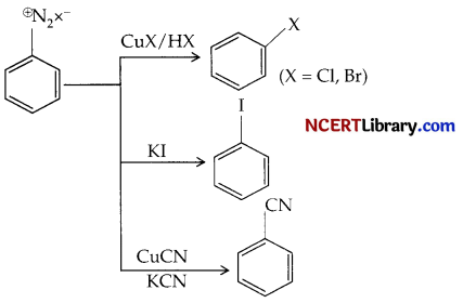 CBSE Sample Papers for Class 12 Chemistry Set 4 with Solutions 8