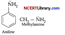 CBSE Sample Papers for Class 12 Chemistry Set 7 with Solutions 30
