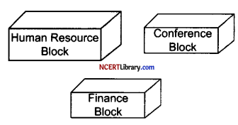 CBSE Sample Papers for Class 12 Computer Science Set 3 Img 1