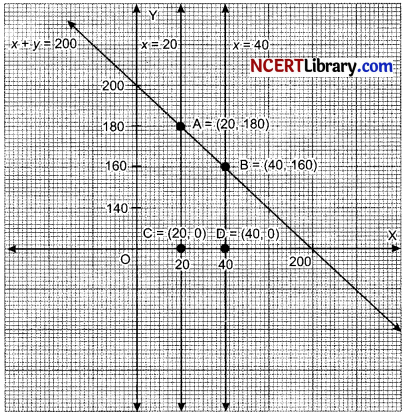 CBSE Sample Papers for Class 12 Maths Set 1 with Solutions img-17