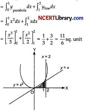 CBSE Sample Papers for Class 12 Maths Set 1 with Solutions img-20