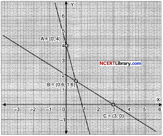 CBSE Sample Papers for Class 12 Maths Set 1 with Solutions img-6