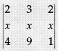CBSE Sample Papers for Class 12 Maths Set 2 with Solutions img-2