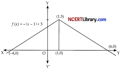 CBSE Sample Papers for Class 12 Maths Set 3 with Solutions img-14