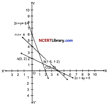 CBSE Sample Papers for Class 12 Maths Set 5 with Solutions img-22