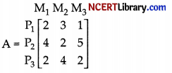 CBSE Sample Papers for Class 12 Maths Set 5 with Solutions img-39