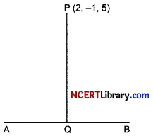 CBSE Sample Papers for Class 12 Maths Set 6 with Solutions img-30