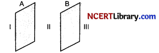 CBSE Sample Papers for Class 12 Physics Set 1 with Solutions 18