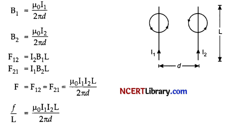 CBSE Sample Papers for Class 12 Physics Set 1 with Solutions 19