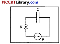 CBSE Sample Papers for Class 12 Physics Set 1 with Solutions 22