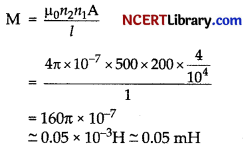 CBSE Sample Papers for Class 12 Physics Set 2 with Solutions 1