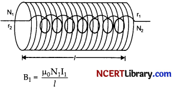 CBSE Sample Papers for Class 12 Physics Set 2 with Solutions 12
