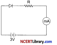 CBSE Sample Papers for Class 12 Physics Set 2 with Solutions 27