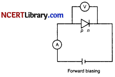 CBSE Sample Papers for Class 12 Physics Set 2 with Solutions 4