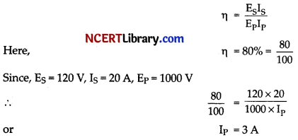 CBSE Sample Papers for Class 12 Physics Set 3 with Solutions 3