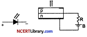 CBSE Sample Papers for Class 12 Physics Set 3 with Solutions 37