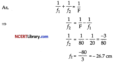 CBSE Sample Papers for Class 12 Physics Set 3 with Solutions 39