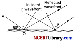 CBSE Sample Papers for Class 12 Physics Set 3 with Solutions 4