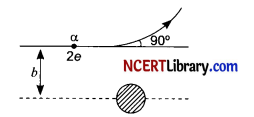 CBSE Sample Papers for Class 12 Physics Set 3 with Solutions 6