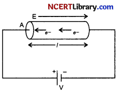 CBSE Sample Papers for Class 12 Physics Set 4 with Solutions 19