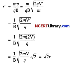 CBSE Sample Papers for Class 12 Physics Set 4 with Solutions 2