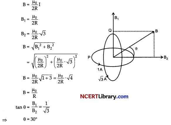 CBSE Sample Papers for Class 12 Physics Set 4 with Solutions 23